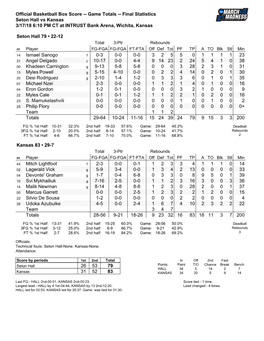 Official Basketball Box Score -- Game Totals -- Final Statistics Seton Hall Vs Kansas 3/17/18 6:10 PM CT at INTRUST Bank Arena, Wichita, Kansas