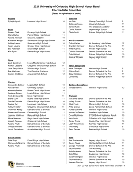 2021 University of Colorado High School Honor Band Intermediate Ensemble (Listed in Alphabetical Order)