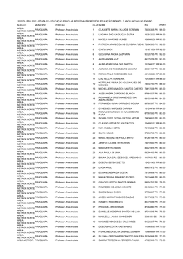 202074 - Pss 2021 - Etapa 01 - Educação Escolar Indígena Professor Educação Infantil E Anos Iniciais Do Ensino Núcleo Município Função Clas Nome Rg Pont