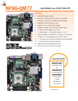 NF9G-QM77 Intel Mobile Core I3/I5/I7 Mini-ITX Features2gigabit LAN / Daughter Board Gen2
