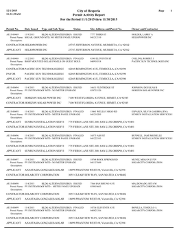 City of Hesperia Permit Activity Report for the Period 11/1/2015 Thru 11/30