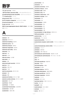 数字 Accessory Bronchus 副気管支 Accessory Fissure 副葉間裂