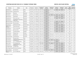Christmas and New Year 2015-16 - Pharmacy Opening Times Bristol South and Central