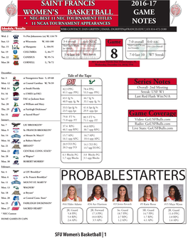 8 Probable Starters