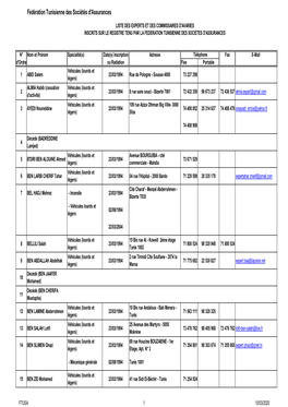 Liste Des Experts Et Des Commissaires D'avaries Inscrits Sur Le Registre Tenu Par La Federation Tunisienne Des Societes D'assurances