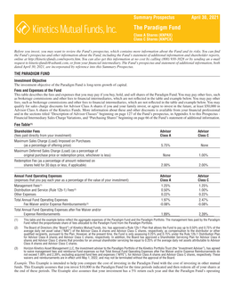 Summary Prospectus April 30, 2021 the Paradigm Fund Class a Shares (KNPAX) Class C Shares (KNPCX)