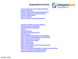 Organizational Charts