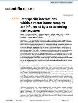 Interspecific Interactions Within a Vector-Borne Complex Are Influenced by a Co-Occurring Pathosystem