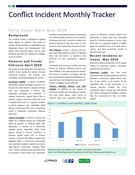 Conflict Incident Monthly Tracker