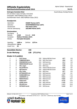 Offizielle Ergebnisliste Alpiner Schilauf - Riesentorlauf Bezirksschulschimeisterschaft 2016 Gen.Nr