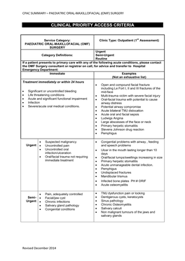 Cpac Summary – Paediatric Oral-Maxillofacial (Omf) Surgery