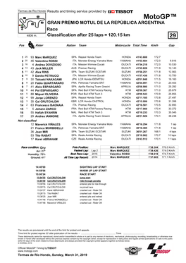 R Race CLASSIFICATION