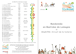 Circuit De La Tuilerie 28