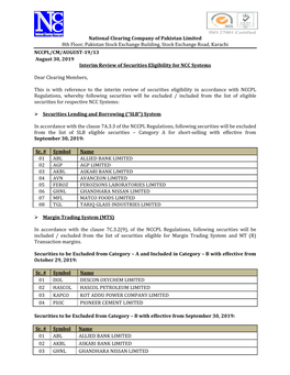 National Clearing Company of Pakistan Limited 8Th Floor, Pakistan Stock Exchange Building, Stock Exchange Road, Karachi NCCPL/CM