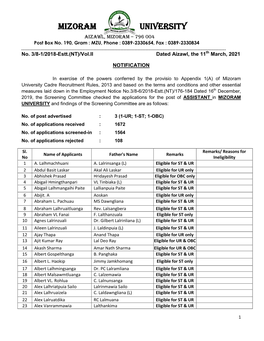 Result of Screening Committee – Assistant