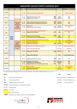 SINGAPORE SQUASH EVENTS CALENDAR 2019 Month League MOE Date Event Title Organizer Venue