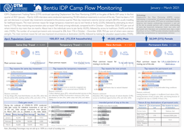 Bentiu IDP Camp Flow Monitoring January – March 2021