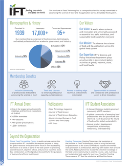 Demographics & History Membership Benefits IFT Annual Event Beyond