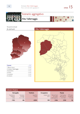 Scenario Aggregativo