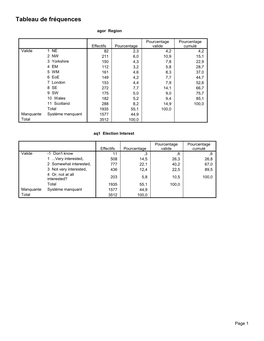 Besrésultats1.Spo [Document1]