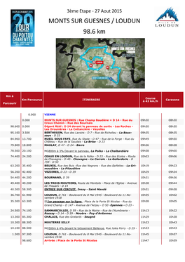 27 Aout 2015 MONTS SUR GUESNES / LOUDUN 98.6 Km