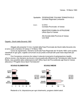 Varese , 15 Marzo 1993 Spettabile FEDERAZIONE ITALIANA