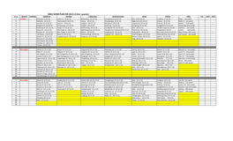 MMU WORK PLAN for 2013-14 (3Rd Quarter)