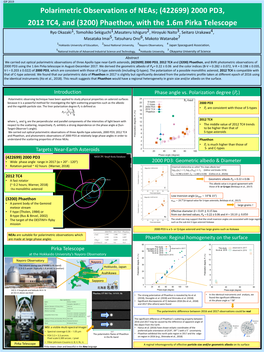 Polarimetric Observations of Neas; (422699) 2000 PD3, 2012 TC4, And