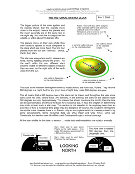 THE NOCTURNAL OR STAR CLOCK Feb 2, 2006