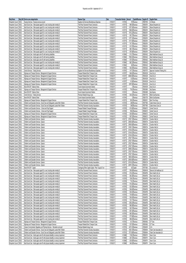 Payments 2011 09