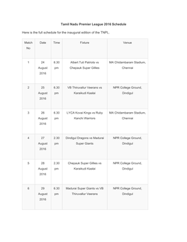 Tamil Nadu Premier League 2016 Schedule Here Is the Full Schedule