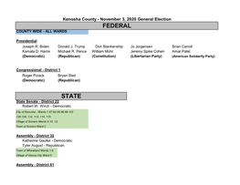 Candidates and Certifications