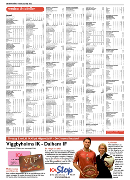 Viggbyholms IK - Dalhem IF Hägernäs IP Som Det Fri Entré Med VIP-Kort (Ord