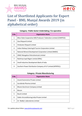 List of Shortlisted Applicants for Expert Panel - BML Munjal Awards 2019 (In Alphabetical Order)