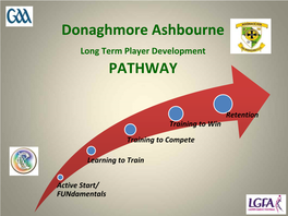Coaching Player Pathway