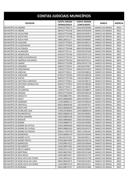 Contas Judiciais Municípios