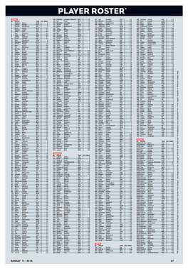 Player Roster*