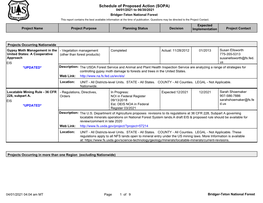 Schedule of Proposed Action (SOPA)