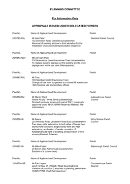 PLANNING COMMITTEE for Information Only APPROVALS