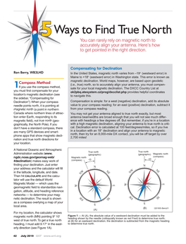 5Ways to Find True North