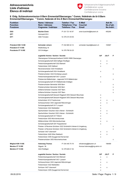 Adressverzeichnis Liste D'adresse Elenco Di Indirizzi