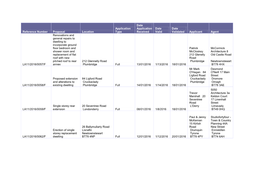 Reference Number Proposal Location Application Type Date Application