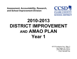 Draft Template for School Improvement Plan