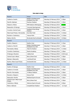 Nswrl Sg Ball 2018 Draw