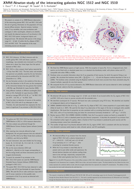 XMM-Newton Study of the Interacting Galaxies NGC 1512 and NGC 1510 L