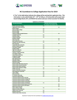 NC Countdown to College Application Fees for 2019