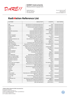 Radimation Reference List