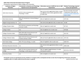 Idaho State University Paramedic Science Program Prerequisite