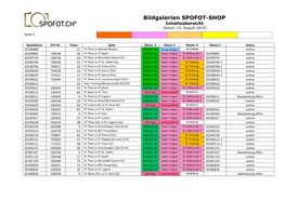 Bildgalerien SPOFOT-SHOP Inhaltsübersicht (Stand: 15