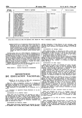 Pdf (Boe-A-1964-4871